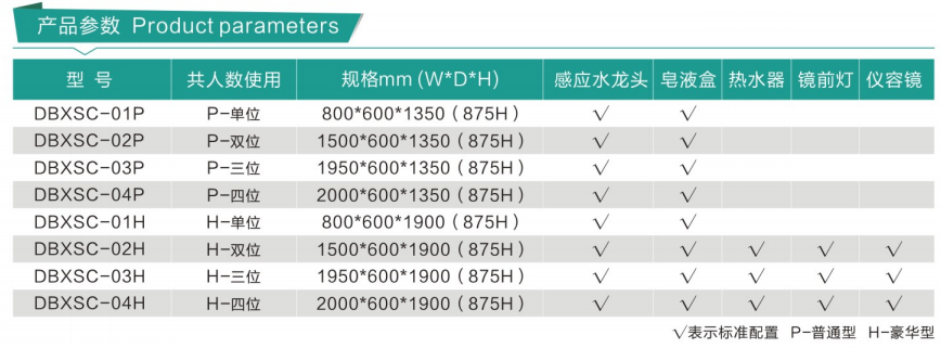 医用杜邦洗手池